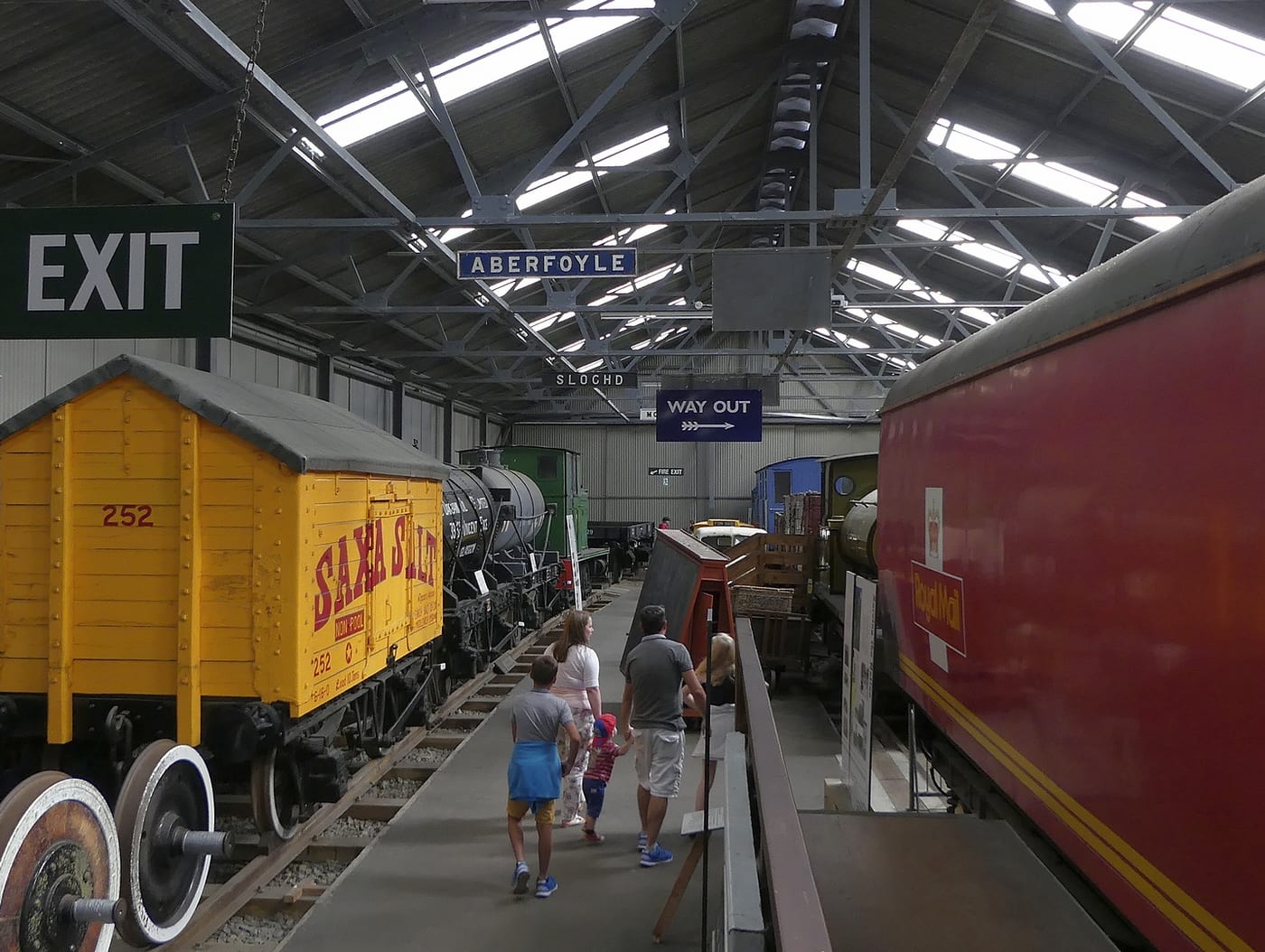 Museum of Scottish Railways